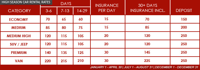 cuba car rental booking rates high season