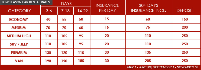 cuba car rental booking rates low season