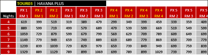 cuba rates