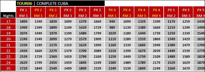 cuba rates